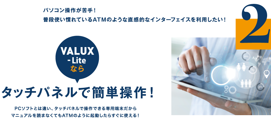 2.パソコン操作が苦手！普段使い慣れているATMのような直感的なインターフェイスを利用したい！（VALUX-Liteなら）タッチパネルで簡単操作！PCソフトとは違い、タッチパネルで操作できる専用端末だからマニュアルを読まなくてもATMのように起動したらすぐに使える！