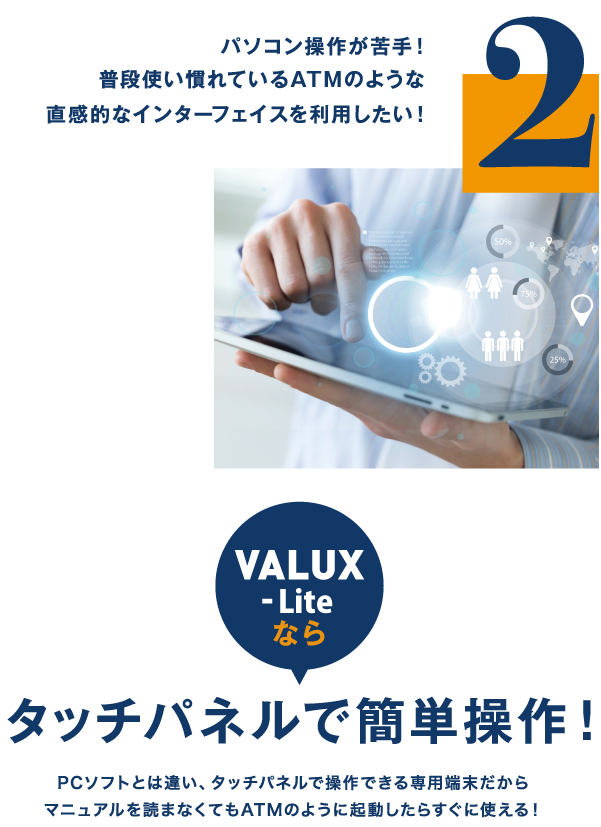 2.フィッシング・なりすまし犯罪が多くて、安心してログインが出来ない！（VALUXなら）専用ソフトで安全なセキュリティを確保！保存データは専用ソフトで安全に管理され、電子証明書による端末認証も行われ、更に、通信データは全てSSLで暗号化されているため安心！