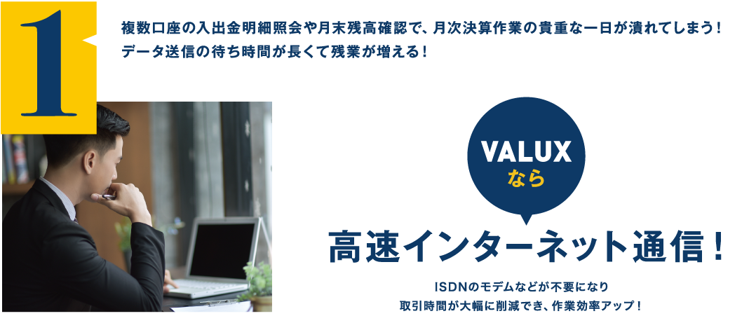 VALUX こんなことにお困りではないですか？1.複数口座の入出金明細照会や月末残高確認で、月次決算作業の貴重な一日が潰れてしまう！データ送信の待ち時間が長くて残業が増える！（VALUXなら）高速インターネット通信！ISDNのモデムなどが不要になり取引時間が大幅に削減でき、作業効率アップ！