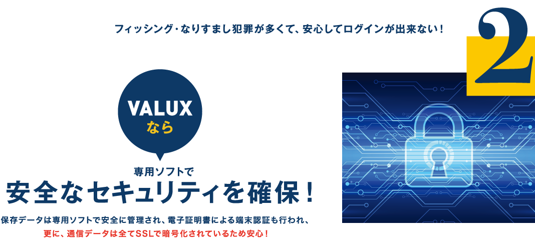 2.フィッシング・なりすまし犯罪が多くて、安心してログインが出来ない！（VALUXなら）専用ソフトで安全なセキュリティを確保！保存データは専用ソフトで安全に管理され、電子証明書による端末認証も行われ、更に、通信データは全てSSLで暗号化されているため安心！