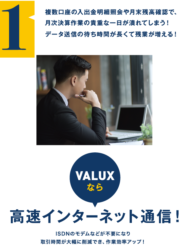 VALUX こんなことにお困りではないですか？1.複数口座の入出金明細照会や月末残高確認で、月次決算作業の貴重な一日が潰れてしまう！データ送信の待ち時間が長くて残業が増える！（VALUXなら）高速インターネット通信！ISDNのモデムなどが不要になり取引時間が大幅に削減でき、作業効率アップ！