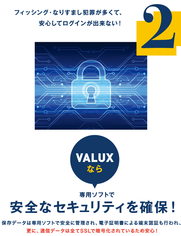 2.フィッシング・なりすまし犯罪が多くて、安心してログインが出来ない！（VALUXなら）専用ソフトで安全なセキュリティを確保！保存データは専用ソフトで安全に管理され、電子証明書による端末認証も行われ、更に、通信データは全てSSLで暗号化されているため安心！