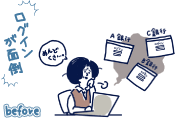 before ログインが面倒