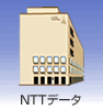 NTTデータ